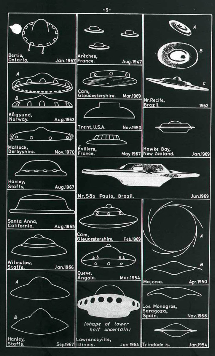 A chart of various UFO sightings from the 1950s through the 70s in the U.S. and U.K.