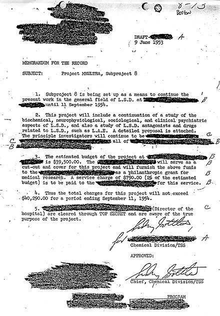 The CIA files were declassified in the 1970s and revealed the dark techniques the agency was using on unwitting subjects