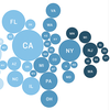 How Is The COVID-19 Vaccination Campaign Going In Your State?