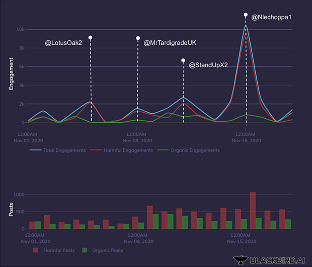 bb-report-vaccine-impact.png 