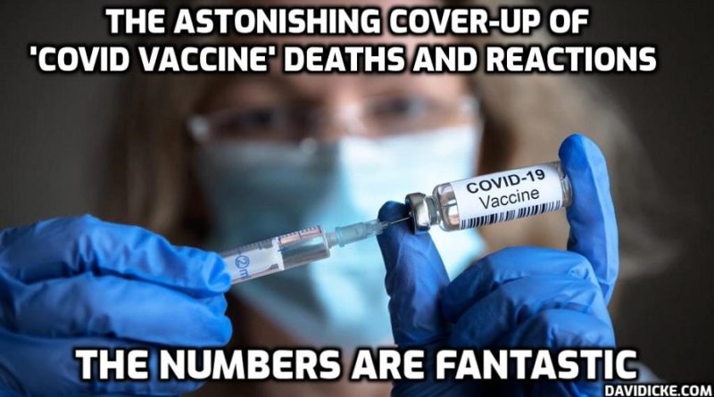 Vaccine Deaths in the USA have increased 27-fold over the average seen in the previous decade thanks to the ‘Covid’ Jabs