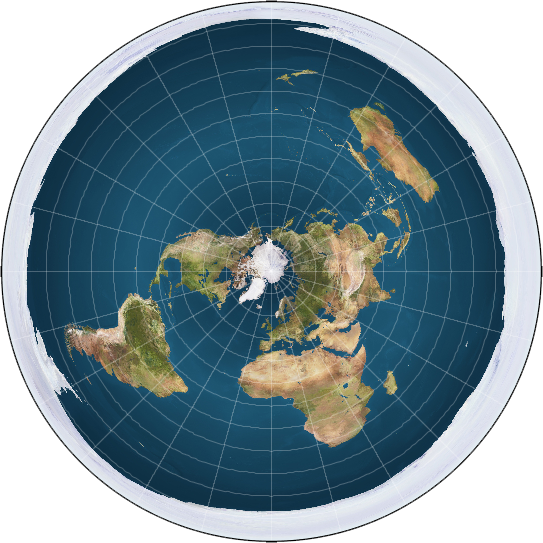 The Non-Revolution of the Earth