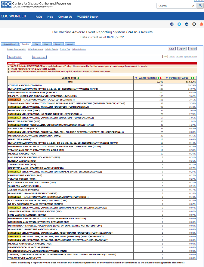 FLU highlighted.png