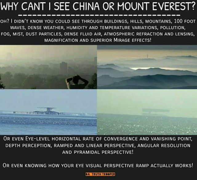 China cant see