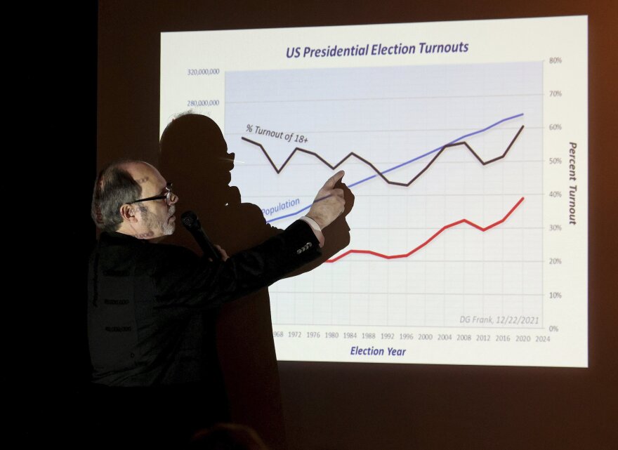 Douglas Frank, a former high school math and science teacher from Ohio, gives a presentation to about 100 people in the Missouri Capitol rotunda on his theories about election fraud, on Jan. 6, in Jefferson City, Mo. Frank, whose ideas have been debunked, claims to have discovered secret algorithms that were used to rig the 2020 election in favor of President Biden.