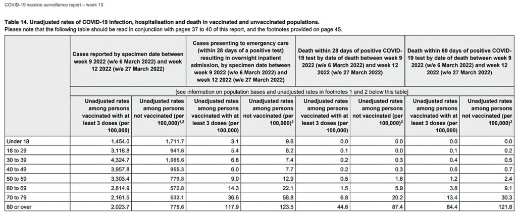 chart-12-UK-covid-vaccine-data