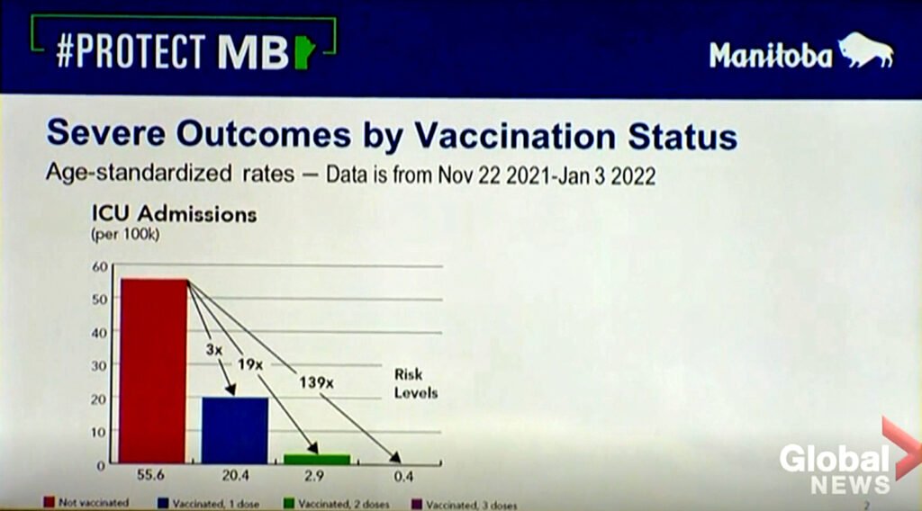 chart-4-icu-admissions