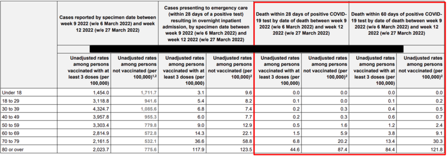 black bar table 14 red box.png