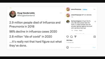 Fact Check: COVID-19 Deaths In 2020 Were NOT Mislabeled As Flu Deaths