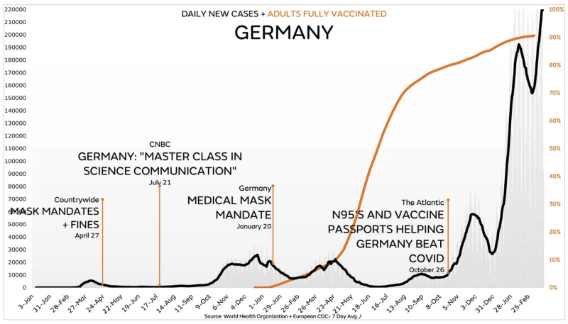 germany-new-cases