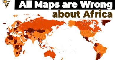 Distance Across North Africa and Europe