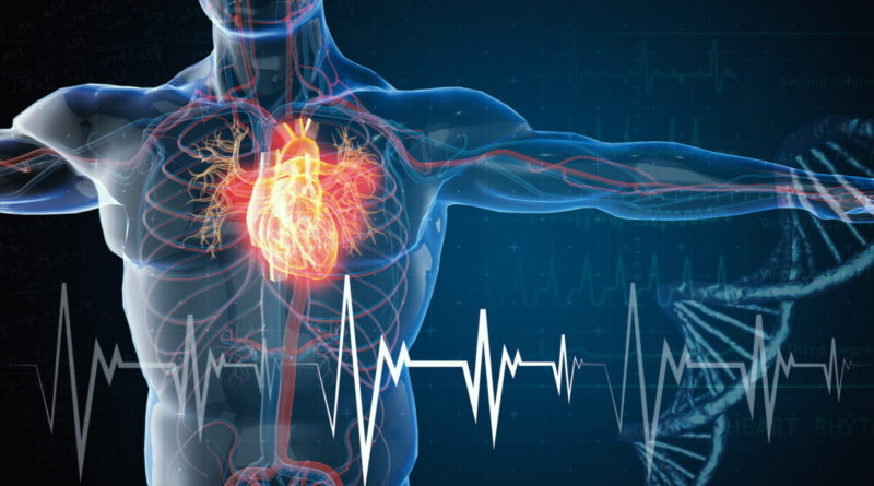 Myocarditis: Once Rare, Now Common