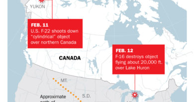 Why the U.S. Is Shooting Down So Many Unidentified Objects? - TIME