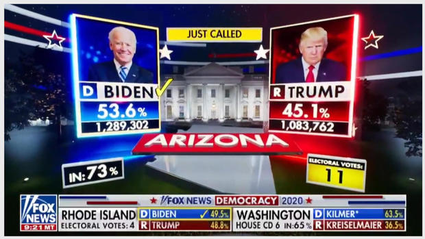 fox-news-arizona-call.jpg 