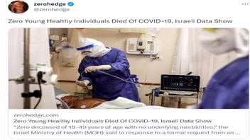 Fact Check: Israeli Data Do NOT Show 'Zero Young Healthy Individuals Died Of COVID-19' -- Only Fraction Of Statistics Available | Lead Stories