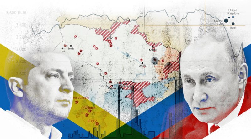 REALITY CHECK: PUTIN WILL DICTATE THE TERMS & ZELENSKY’S PUPPET MASTERS WILL REJECT ALL THE TERMS