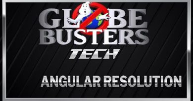 GLOBEBUSTERS TECH - Angular Resolution