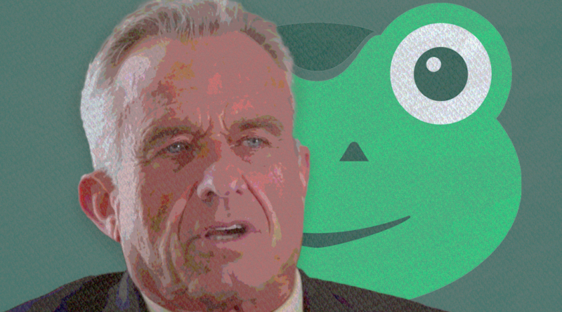 Group founded by Robert F. Kennedy Jr. messaged neo-Nazi, white supremacist, and QAnon users on far-right platform Gab Children’s Health Defense also asked antisemitic leader Andrew Torba to “please follow + support” Kennedy and the group