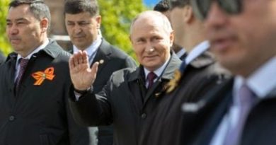 Putin Shoots Himself in the Head? - Global Research