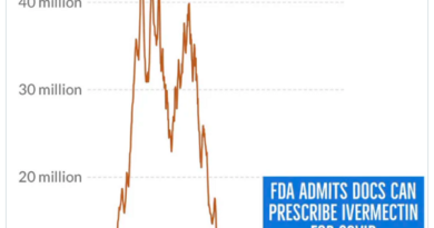 Did FDA Recently 'Admit' That Doctors Can Prescribe Ivermectin For COVID-19?