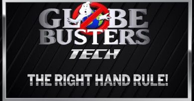 GLOBEBUSTERS TECH - The Right Hand Rule