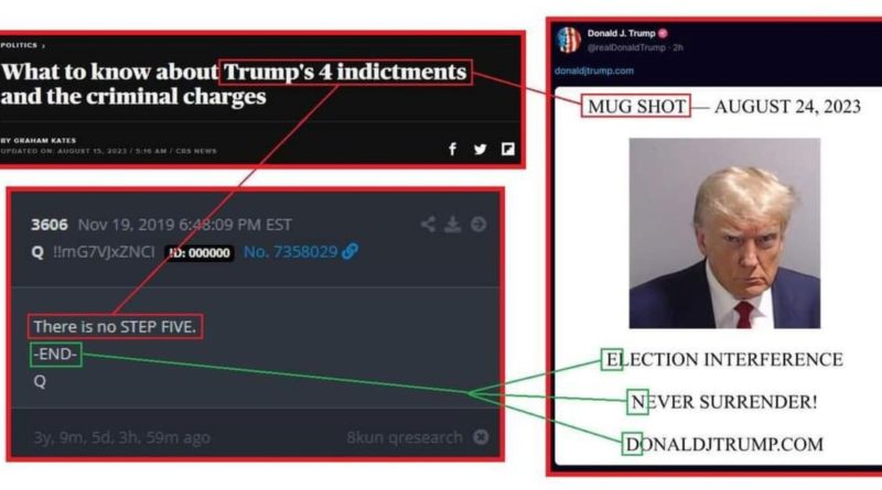 QAnon Is Absolutely Melting Down Over Trump’s Mugshot and Return to Twitter