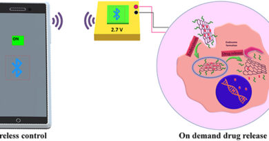 5G REMOTE KILL VECTOR: Science paper reveals cell phone signals can activate the release of biological PAYLOADS from graphene oxide injected into the body – NaturalNews.com