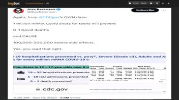 Fact Check: Vast Majority of 100K ‘Severe’ Side Effects Per 1M Vaxed Teens NOT Deadly/Permanent — Soreness, Fever, Nausea, Headache