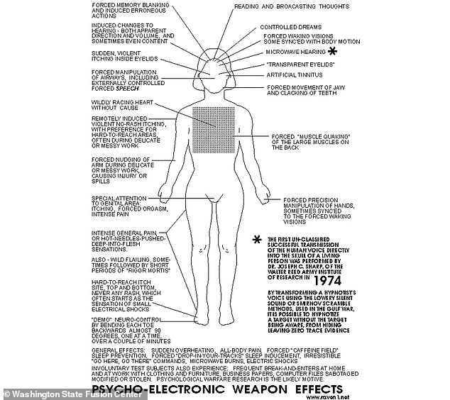 Though  most of the MK-Ultra records have been destroyed, leaked government files from 2018 revealed that the US government had been experimenting with 'remote mind control' and 'forced memory blanking'