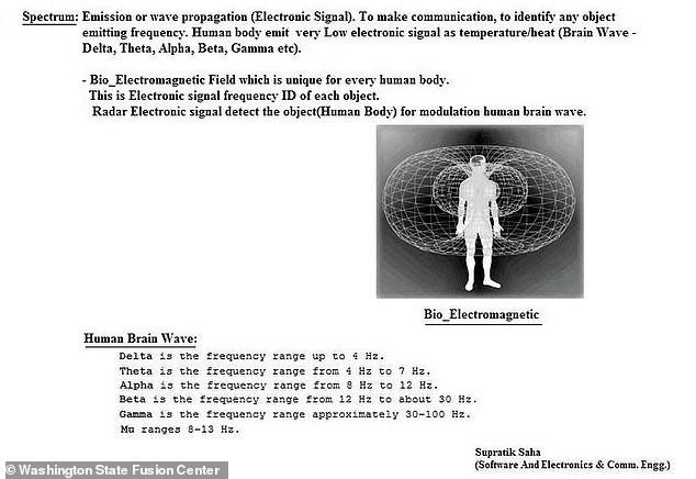 Such weapons claim to use electromagnetic forces (illustrated) to achieve their aims, including inducing intense pain, itching or even rigor mortis