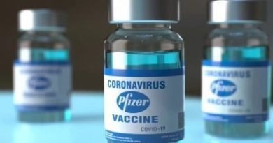 "Ten-fold Increase in Cardiac Arrests among European Athletes since Rollout of COVID-19 Vaccines". Arm Pain with COVID-19 Vaccination - Global Research