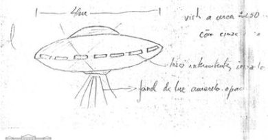 UFOs in Brazil, the official story