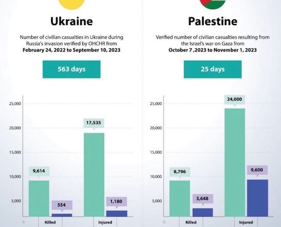 AND PUTIN IS THE GREAT SATAN?