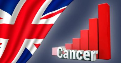 Young People Dying of Cancer at ‘Explosive’ Rates, UK Government Data Show