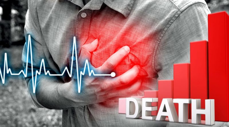 CDC-Linked Study Blames Increase in Deaths Related to Cardiovascular Disease on Stress, COVID — But Doesn’t Mention mRNA Vaccines