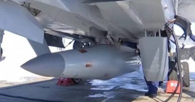 Ukraine's "Shooting Down Narrative": Kiev Regime Claims 'Proof' It Can Shoot Down Russian Hypersonic Missiles - Global Research