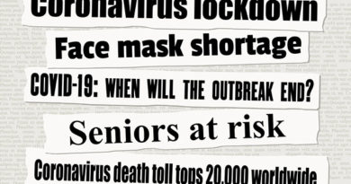 Grand jury finds that COVID-19 mask mandates and lockdowns were not effective after all – NaturalNews.com