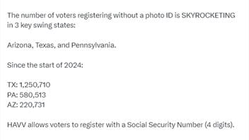 Fact Check: 2 Million Voters Did NOT Register Without Photo ID In Arizona, Pennsylvania, Texas In First 3 Months Of 2024 | Lead Stories