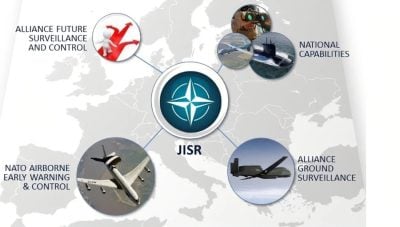 No Peace on the Horizon: NATO Keeps Escalating Its Crawling Strategic Siege of Russia - Global Research