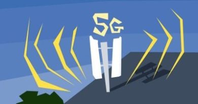 Ten New Studies Detail Health Risks of 5G - Global Research