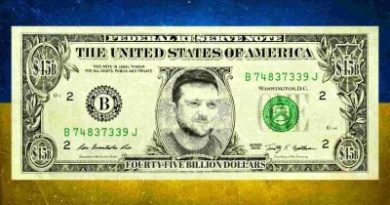 Ukraine War Funding and Failed Russian Sanctions. Is the US Empire Shooting Itself in the Foot? - Global Research