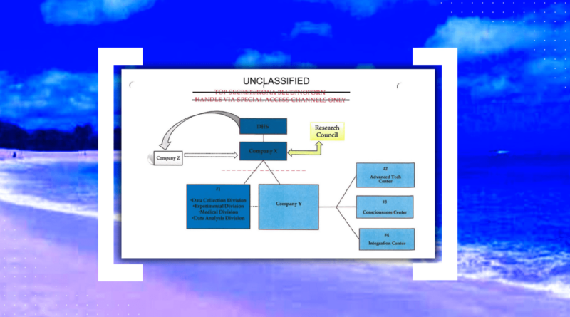 What was the Kona Blue program, and does it mean UFOs exist?