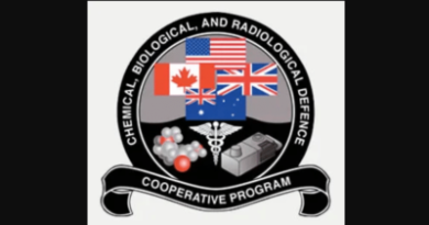 COVID-19 Pandemic Response: A Military-Pharmaceutical Apparatus - Global Research