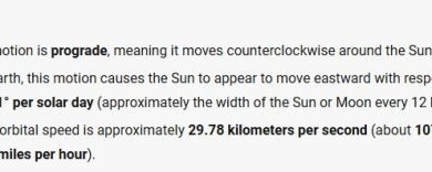 Earth’s Head Winds – Where Is It?