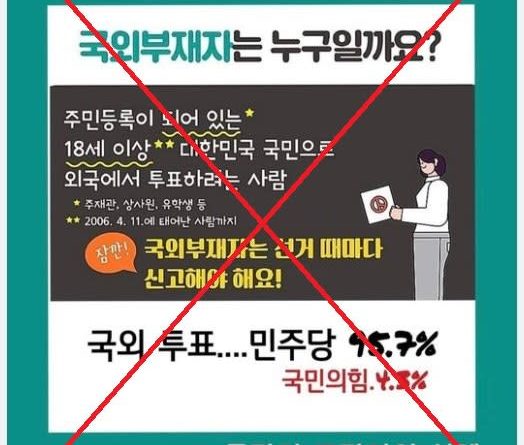 Fabricated election results fan baseless South Korea voter fraud claims