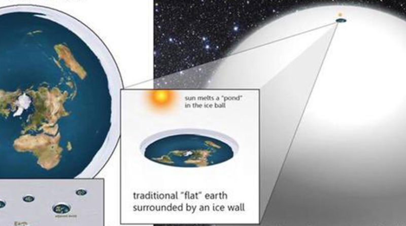 New Flat Earth Theory Suggests the Earth Is Round, Actually