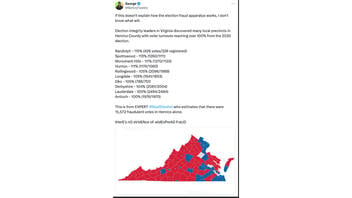 Fact Check: Voter Turnout Was NOT Above 100% In 2020 In Some Precincts In Henrico County, VA | Lead Stories