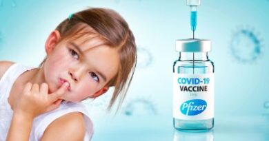 New German Study: All COVID mRNA Vaccinated Children Are at Increased Risk of Cancer - Global Research