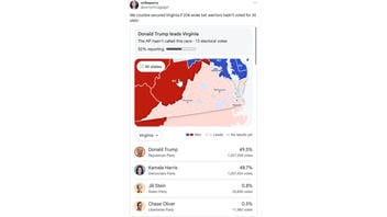 Fact Check: Jill Stein's Votes Did NOT Prevent Kamala Harris From Winning Virginia