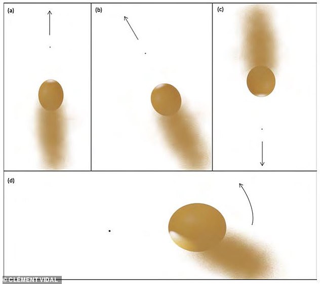 A new study proposes that aliens could convert a star into an engine by prompting it to emit matter from its outer layers in timed bursts. As this diagram shows, the star system could be steered through space by timing the pulses